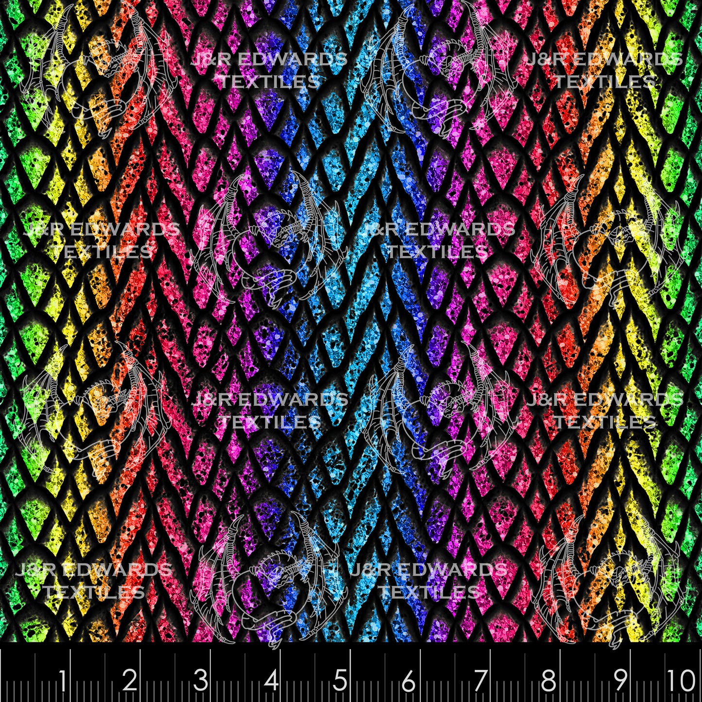 Pride Scales