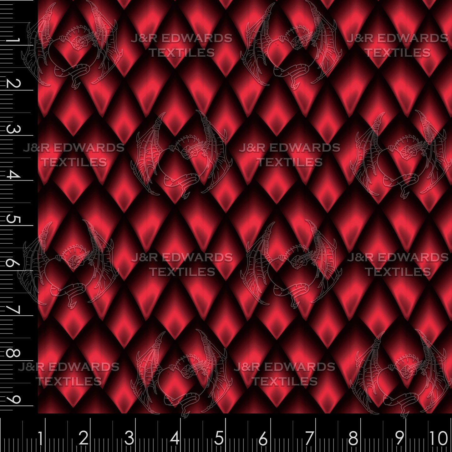 Scales Ruby