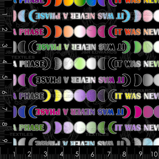 Never a Phase