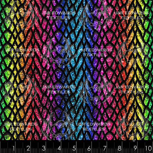 Pride Scales