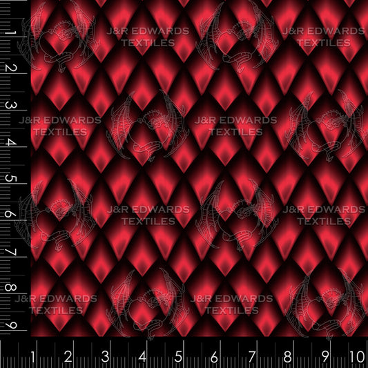 Scales Ruby
